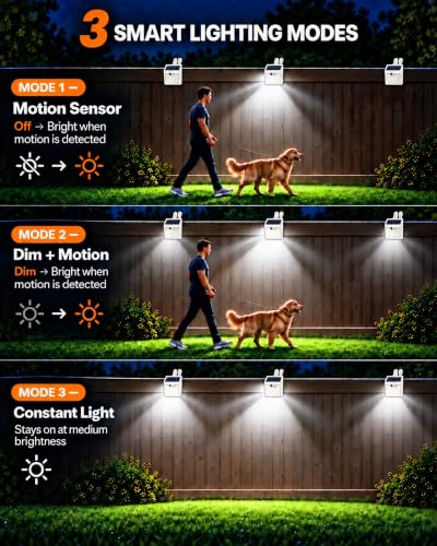 Clip On Solar Lights Outdoor,Motion Sensor Outdoor Lights, 72LEDs 600LM Clip on Solar Fence Lights Outdoor Waterproof LED,Solar Lights for Wall Fence,Deck, Gutter,Camping (2, Black) (6, White)