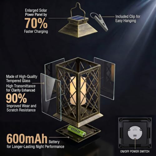 Yowin 2 Pack 9" Solar Lanterns Outdoor Waterproof with Flickering Candle