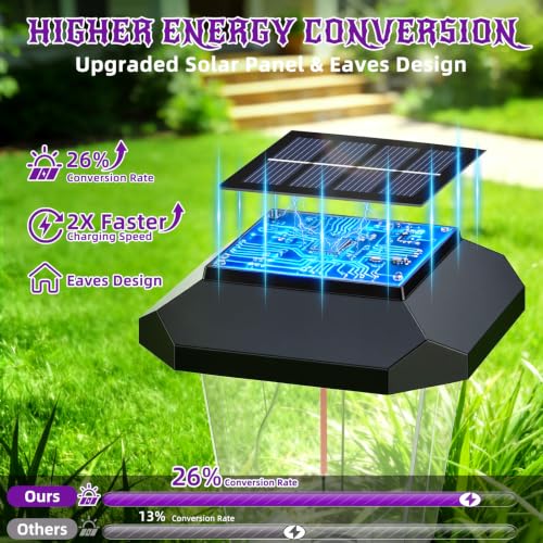 16Pack Purple Solar Halloween Lights outdoor, Pathway Halloween Decorations