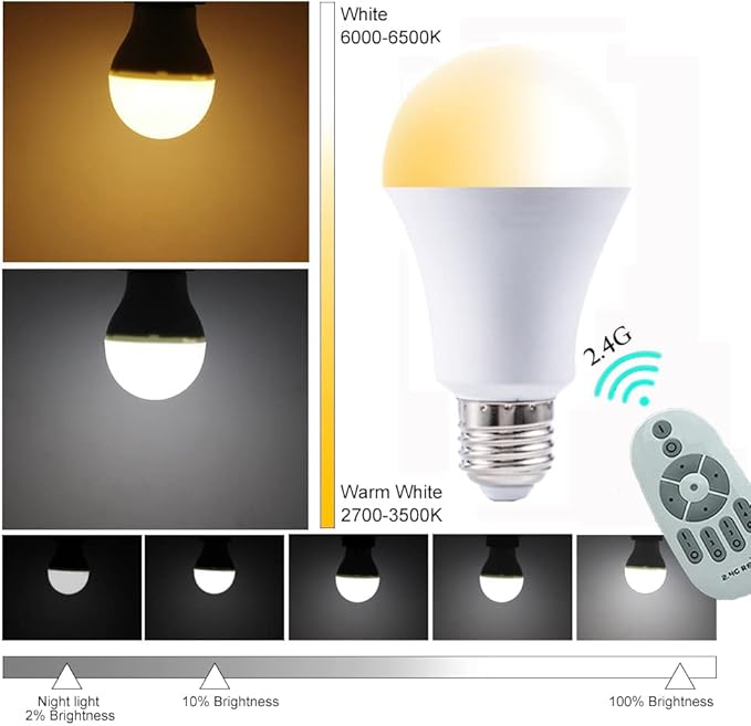 Kiven Plug in Wall Lamp, Dimmable Wall Sconce with Swing Arm, 5.9ft Plug-in Cord, Remote Control (Dimmable,3 Color Modes) 1-Light Industrial Wall Lights Fixtures for Bedside Reading E26 Base