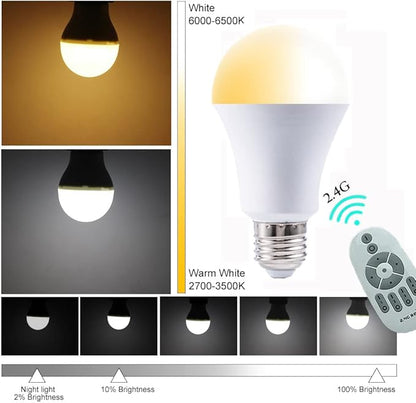 Kiven Plug in Wall Lamp, Dimmable Wall Sconce with Swing Arm, 5.9ft Plug-in Cord, Remote Control (Dimmable,3 Color Modes) 1-Light Industrial Wall Lights Fixtures for Bedside Reading E26 Base