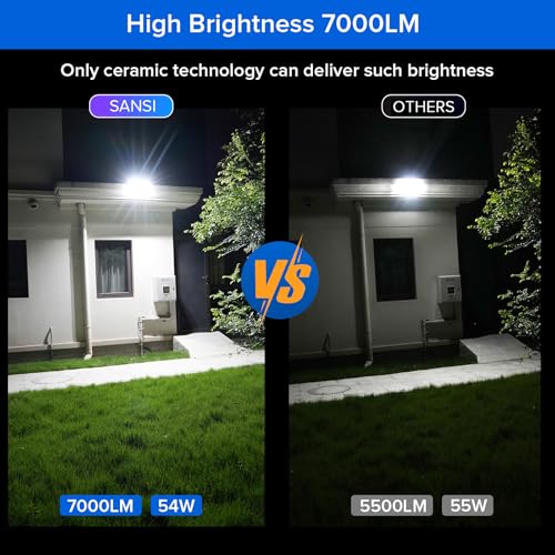 SANSI 7000LM Motion Sensor Outdoor Lights Hardwired