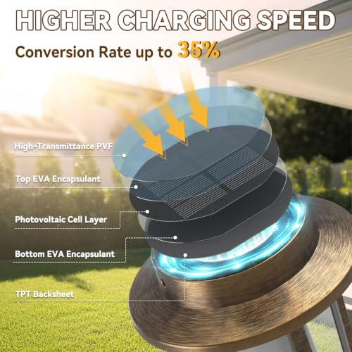 Solar Lanterns Outdoor Waterproof, Upgraded Flickering Flame Solar Lights Outdoor, Solar Powered Lanterns Decorative, Hanging Solar Lantern for Garden Yard Patio Path Porch Tree Decor 2 Pack(Copper)