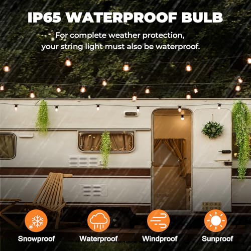 GvvooHome 36 Pack LED G40 Replacement Bulbs for String Lights, Warm White
