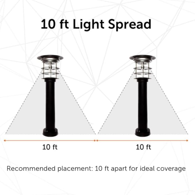 Gama Sonic Black Stainless Steel Bollard Solar Light w/EZ Anchor – 2 PK