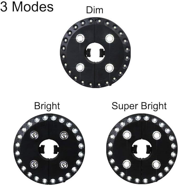 Patio Umbrella Light 3 Brightness Modes Cordless 28 LED Lights at 200 lumens-4 x AA Battery Operated,Umbrella Pole Light for Patio Umbrellas,Camping Tents or Outdoor Use(28LED Bright White)