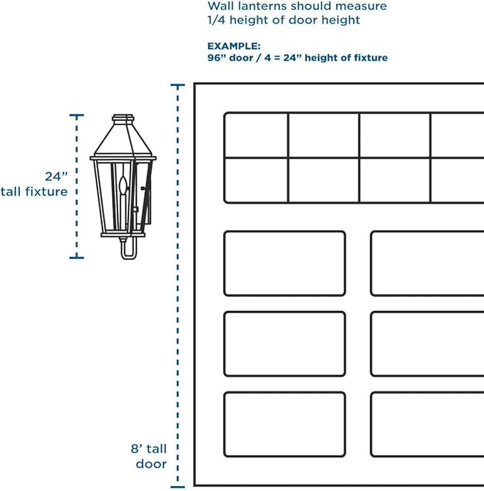 Progress Lighting P5623-31 District Collection 1-Light Farmhouse Outdoor Lantern Light, Textured Black, 12" W x | Lumora