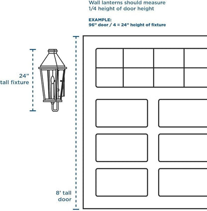 Progress Lighting P5622-31 District Collection 1-Light Farmhouse Outdoor Wall Lantern, Textured Black, 8" W x 8-1/4" H