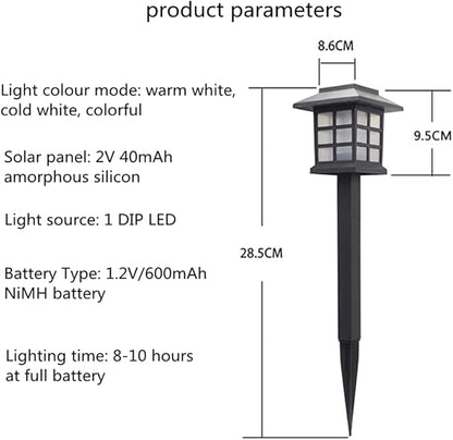 Waterproof Led Solar Lawn Lights Outdoor- Solar Garden Lights - Solar Pathway Lights- Landscape Lights Path Lights for Patio/Lawn/Yard/Landscape Gift Warm-2 Pack