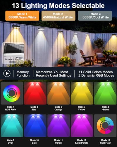 Solar Fence Lights Outdoor,3000/4500/6000K/RGB 13 Mode 16PACK Fence Lights Solar Powered High Brightness LED Lens IP65 Waterproof Solar Wall Light for Outside/Patio/Step/Backyard/Railing Pool/Deck