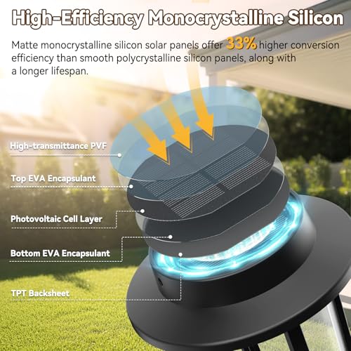 Solar Lanterns Outdoor Waterproof, Flickering Flame Solar Powered