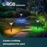 Linkind Solar Lights Outdoor 2 Pack, Color Changing Solar Pathway Lights