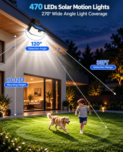 LUHLEE 470 LED Clip On Solar Light Outdoor, Motion Sensor Lights for Fence