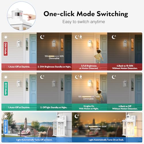 White Outdoor Wall Lights, Motion Sensor Porch Light Outdoor, Dusk to Dawn Outdoor Light Fixtures, Waterproof Outside Lights for House, Garden, Front Porch, Tempered Glass, Anti-Rust