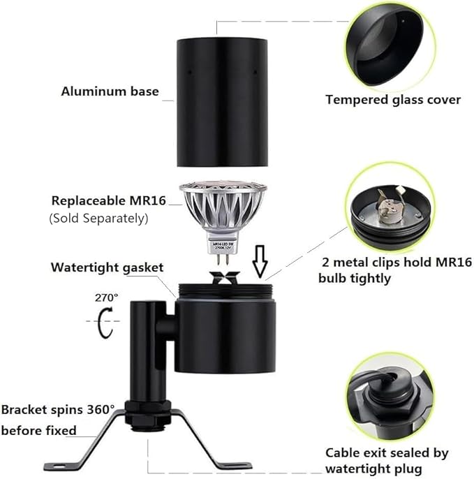 Arrownine Landscape Lighting Tree Down Lights,Low Voltage Outdoor Moonlighting Wall Mounted Lights Replaceable | Lumora