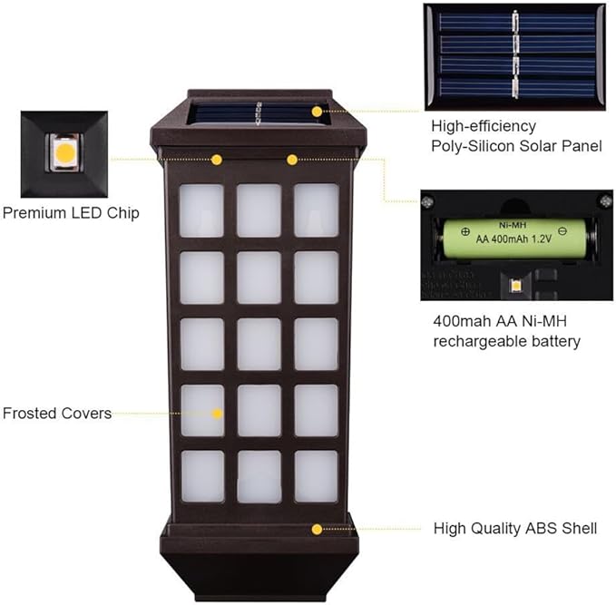 Uonlytech 2pcs Solar Lights Outdoor Waterproof Window Long Style Wall Lights Security Lighting for Patio Garden | Lumora