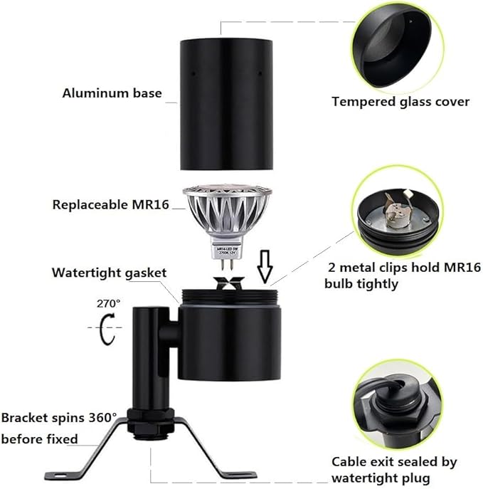 Arrownine Landscape Lighting Down Lights,Moon Light Low Voltage Outdoor Wall Tree Mount Lighting Replaceable MR16 | Lumora