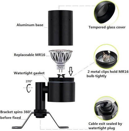 Arrownine Landscape Lighting Down Lights,Moon Light Low Voltage Outdoor Wall Tree Mount Lighting Replaceable MR16 LED Bulb Included Black Finish with Bulb