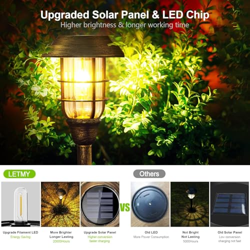 LETMY Solar Outdoor Lights, 12 Pack Bright Solar Pathway Lights Outdoor Waterproof, Up to 15 Hrs Auto On/Off Solar Garden Lights Outdoor Solar Lights for Yard Patio Walkway Driveway Pathway - Bronze