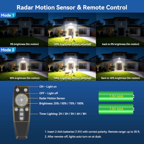 Solar Lights Outdoor, 9000W Commercial Solar Street Lights Motion Sensor