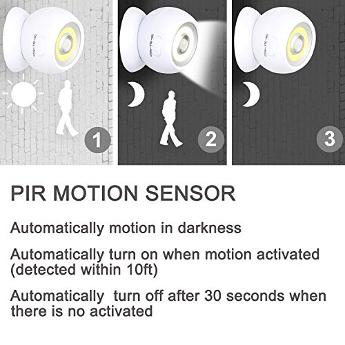 Lebote Motion Sensor Light Battery Powered Wall Light Battery Operated Motion Spotlight Waterproof Indoor/Outdoor LED Motion Lights for Garage Porch Stair Ceiling Gate(2 Pack)