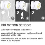 Lebote Motion Sensor Light Battery Powered Wall Light Battery Operated Motion Spotlight Waterproof Indoor/Outdoor LED Motion Lights for Garage Porch Stair Ceiling Gate(2 Pack)