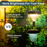 Linkind Solar Lights Outdoor 2 Pack, Solar Pathway Lights Warm White