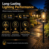 DERAYSION 12 Pack Solar Lights Outdoor, 21" Solar Pathway Lights Auto On/Off Waterproof Garden Lights for Path, Yard, Walkway, Driveway Decor, Warm White