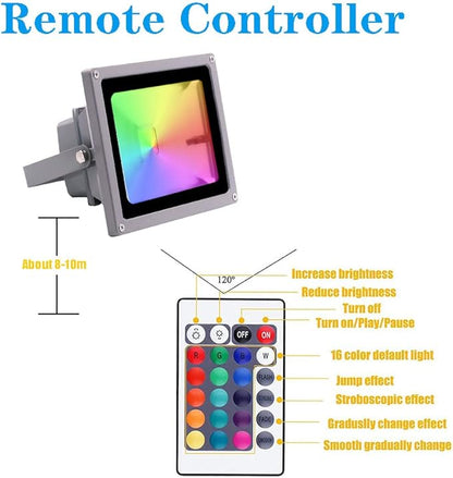 HANNAHONG 10W Color Changing RGB LED Landscape Spot-Light with Remote,5 Ft Cable Plug-in,4 Modes Flash,Dimmable,IP 66 Watrerproof Outdoor Christmas Tree Wheel Shirt Garden Decoration