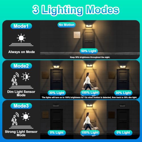 Brightever Solar Motion Sensor Outdoor Lights, 4000LM 344 LEDs Solar Outdoor Lights, IP65 Waterproof Exterior Flood Security Lights with 270° Wide Angle & 3 Modes for Patio Garage, 6-Pack Black