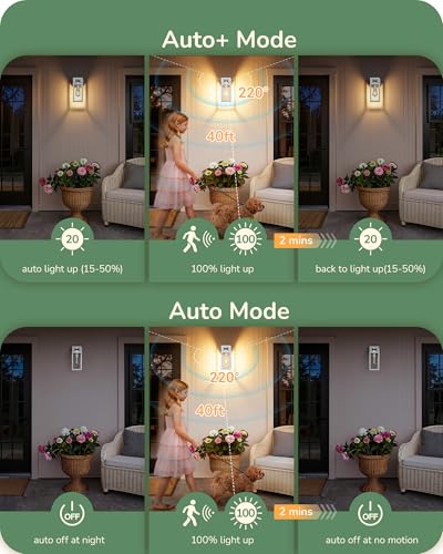 EDISHINE Motion Sensor Dusk to Dawn White Outdoor Porch Light with Outlet