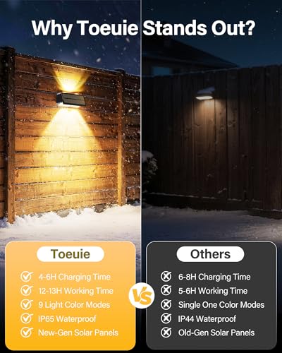 Solar Fence Lights Outdoor, 2 Pack Fence Solar Lights Waterproof