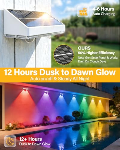 Solar Fence Lights Outdoor, 2 Pack Fence Lights Solar Powered