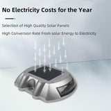 Wokyo 8 Pack Solar Deck Lights IP68 Waterproof Outdoor Solar Driveway Lights, Solar Dock Lights Heat Resistant Step | Lumora