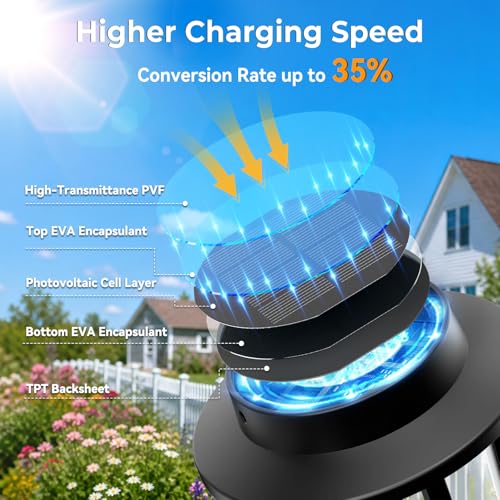 Solar Lanterns Outdoor Waterproof, Bright Hanging Solar Lights for Outside