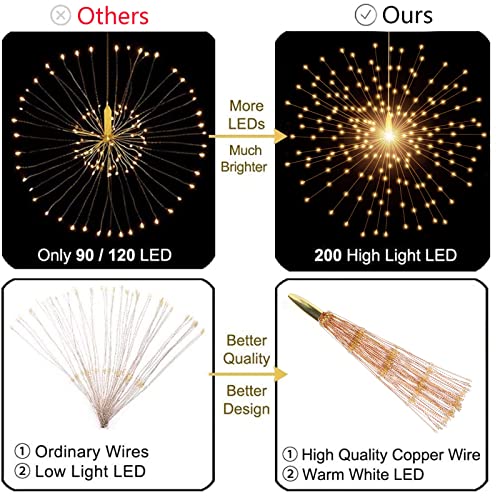 SHUKAN 4 Pack 800 LED Starburst Sphere Lights,Firework Light Remote Control