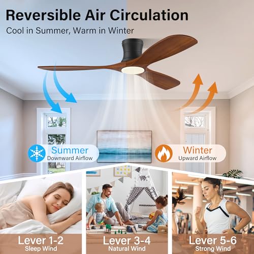 52Inch Wood Low Profile Ceiling Fans with Lights Remote,Flush Mount,Outdoor