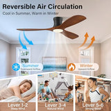 52Inch Wood Low Profile Ceiling Fans with Lights Remote,Flush Mount,Outdoor