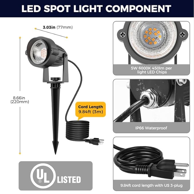 L LOHAS LED 5W Dusk to Dawn Outdoor Lighting, Auto On/Off 6000K Landscape Outdoor Spotlight, IP66 Waterproof Plug | Lumora