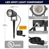 L LOHAS LED 5W Dusk to Dawn Outdoor Lighting, Auto On/Off 6000K Landscape Outdoor Spotlight, IP66 Waterproof Plug | Lumora