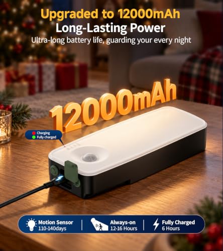 TANBABY Rechargeable Outdoor Wall Lights, Porch Lights with Motion Sensor