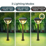 Linkind Solar Pathway Lights 8 Pack, Solar Lights Outdoor Warm White