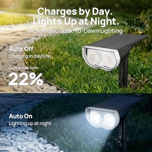 Consciot Solar Spot Lights Outdoor Waterproof, Landscape Solar Spotlights