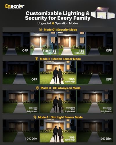 Ensenior Solar Motion Sensor Flood Light with Remote, Black, 4-Pack