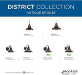 Progress Lighting P5622-20 LED District Collection 1-Light Farmhouse Outdoor Wall Lantern Light, Antique Bronze | Lumora