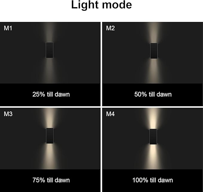 Solar Pathway Lights, Solar Wall Light