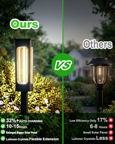 2026 Solar Lights Outdoor, 6 Pack Solar Pathway Lights Auto On/Off Waterproof Garden Landscape Lighting for Path, Yard, Walkway, Driveway Decor (Warm White)