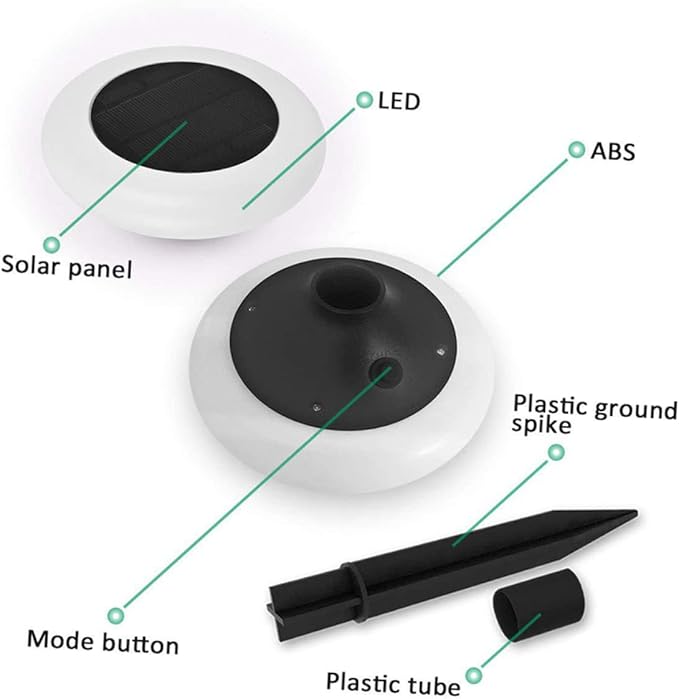 Solar Ground Light RGB Changing Outdoor Solar Pathway Lamp for Gardens Yards and Driveways Easy to Install | Lumora
