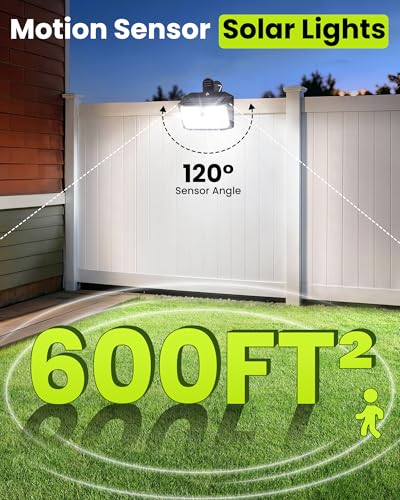 Clip on Solar Lights Outdoor, Motion Sensor Fence Lights