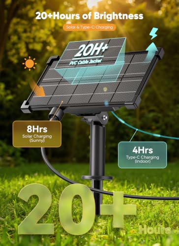 Minetom 202FT Solar String Lights Outdoor Waterproof, S14 Patio Lights